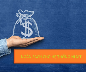 Báo Giá Lắp Đặt