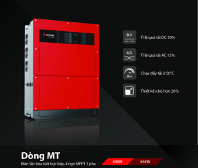 INVERTERS